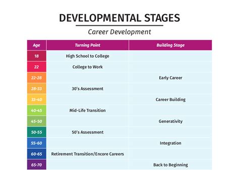 大分 転職 正社員 ～人生の転機を考える～